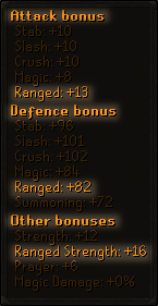 Ranged Bonuses