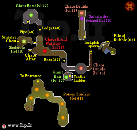 Agility Dungeon