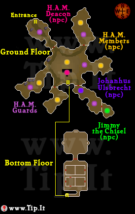 H.A.M. Dungeon