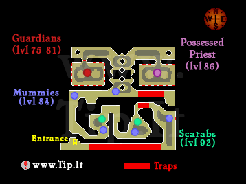 icthlarin_pyramid