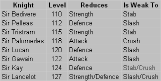 kingsransom_knights.gif